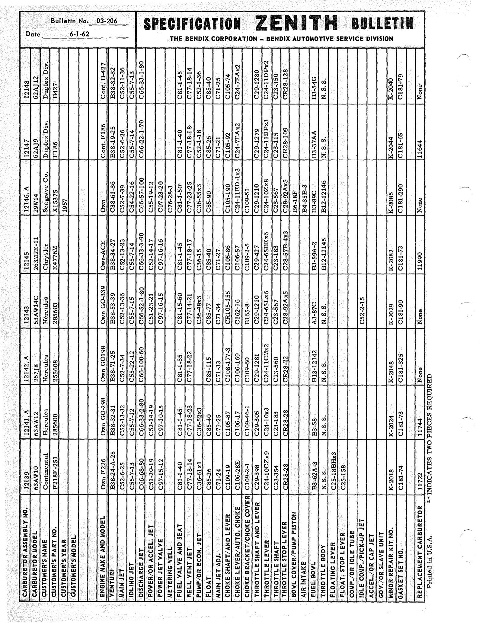 n_Zenith Carb Specifications 205.jpg